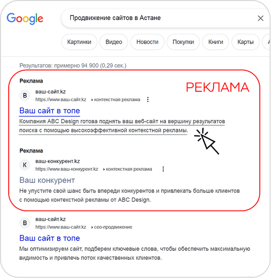 Экспертиза и опыт