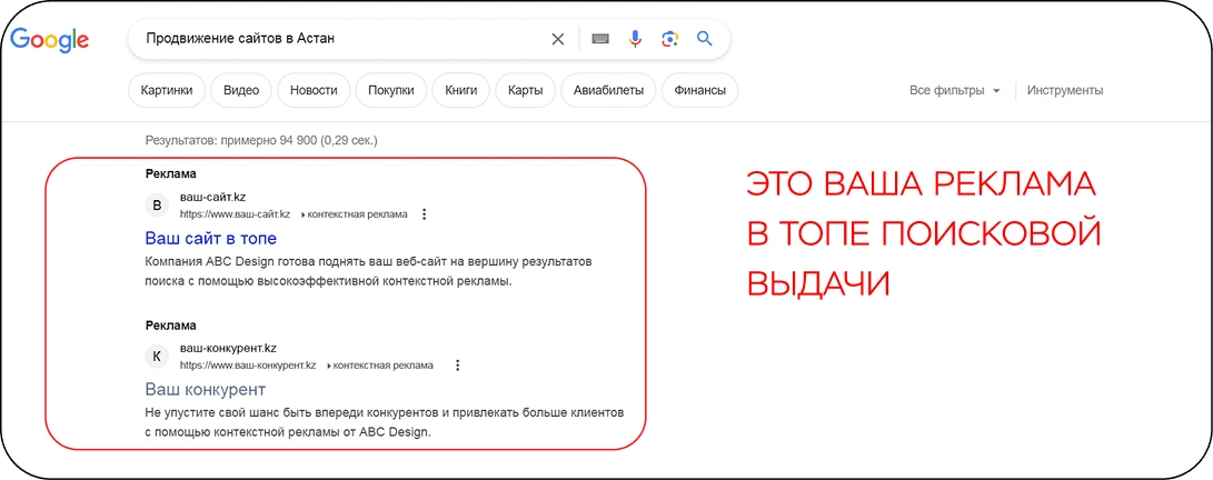 Контекстная реклама в Астане
