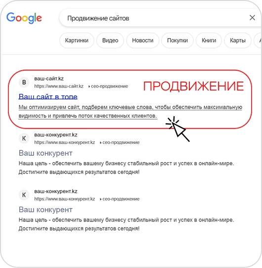 Экспертиза и опыт на благо вашего бизнеса